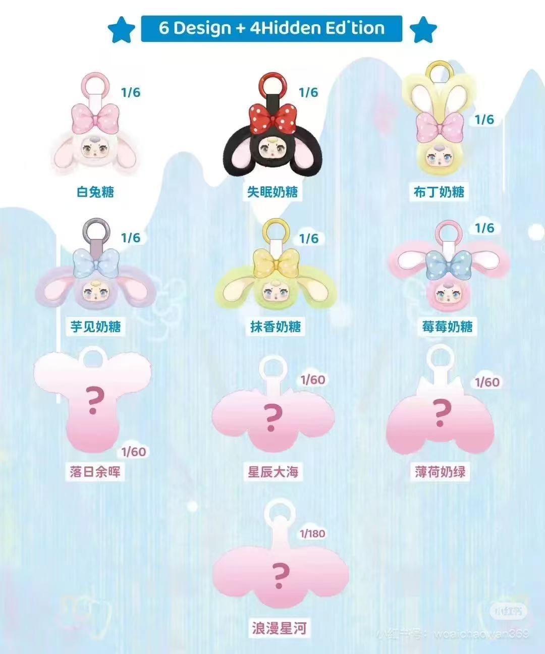 'A - Fetish Go mm Creamy Bunny Plush Blind Box