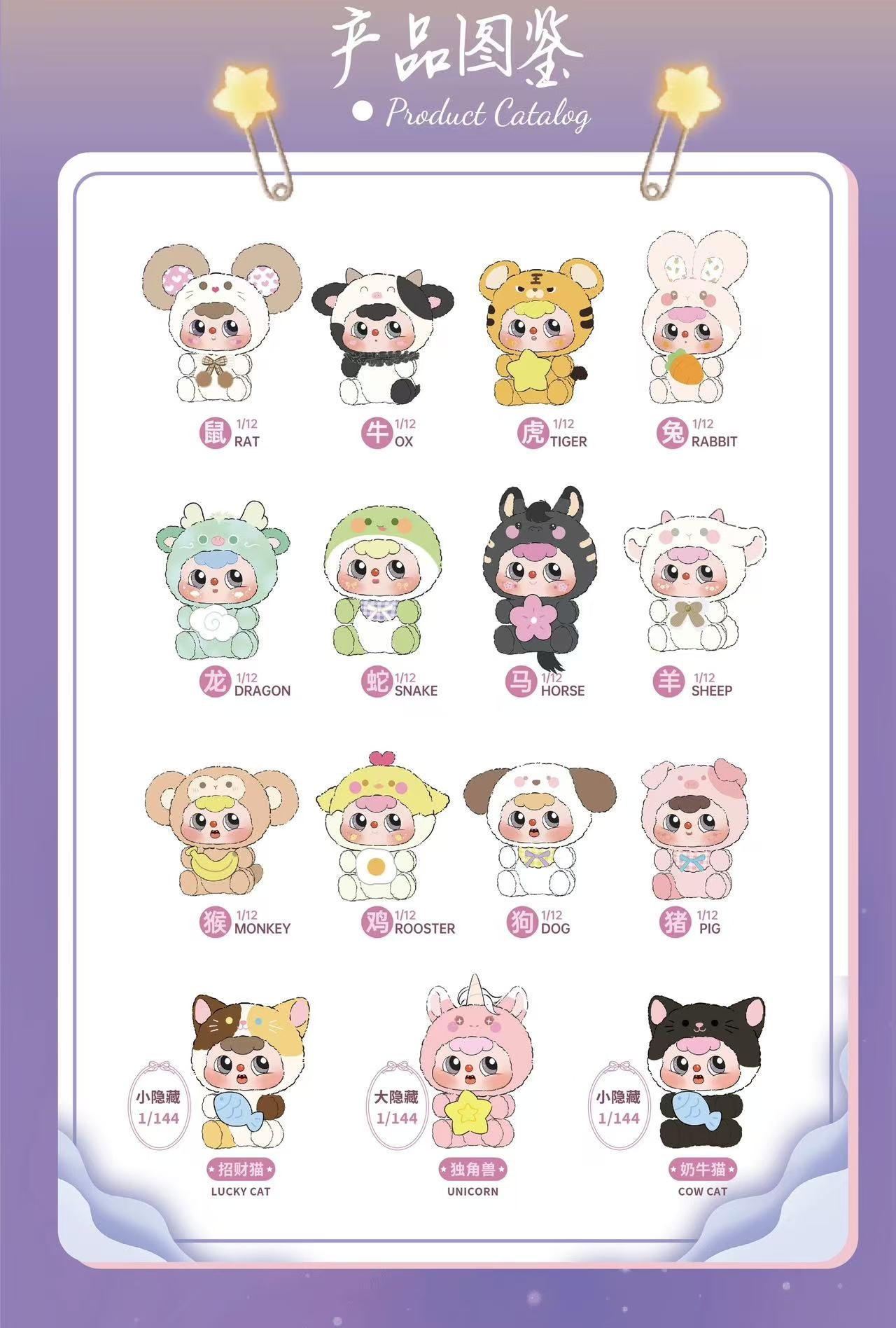" 1 - a Doubao Chinese Zodiac