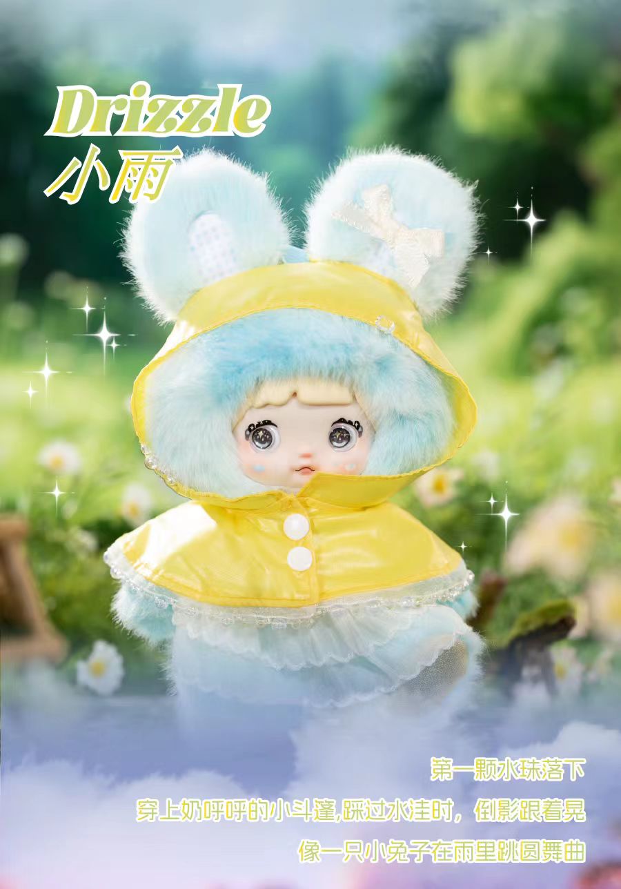 " 2 - Nommi Weather Forecast