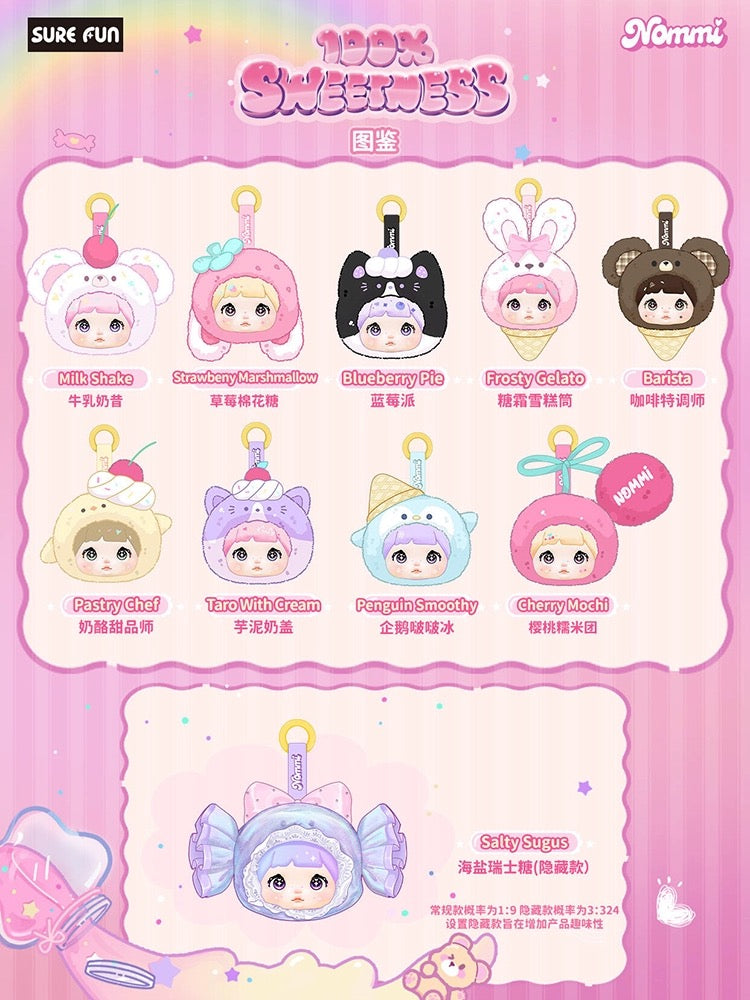 " 2 - Nommi Degree Of Sweetness 100% Plush