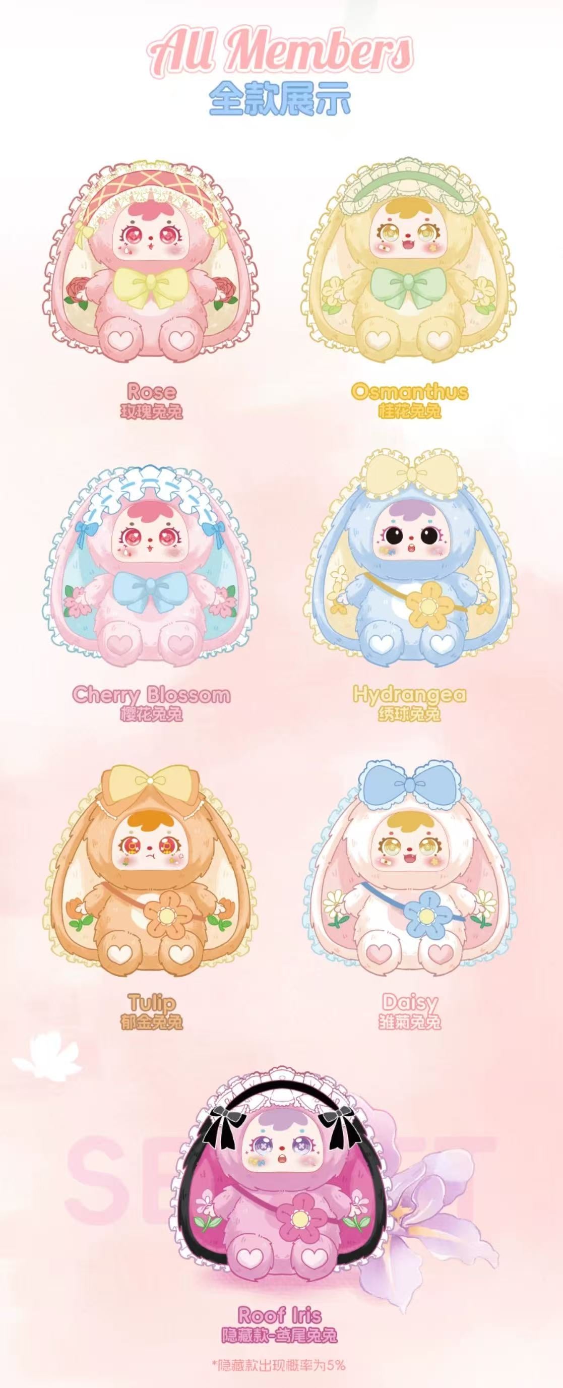 " 2 -  Samuel Tyke 680%-- Rabbit elf