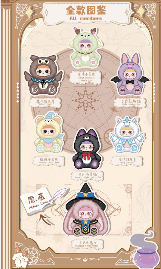 " 1 - Samuel The Witch's Voice 680%